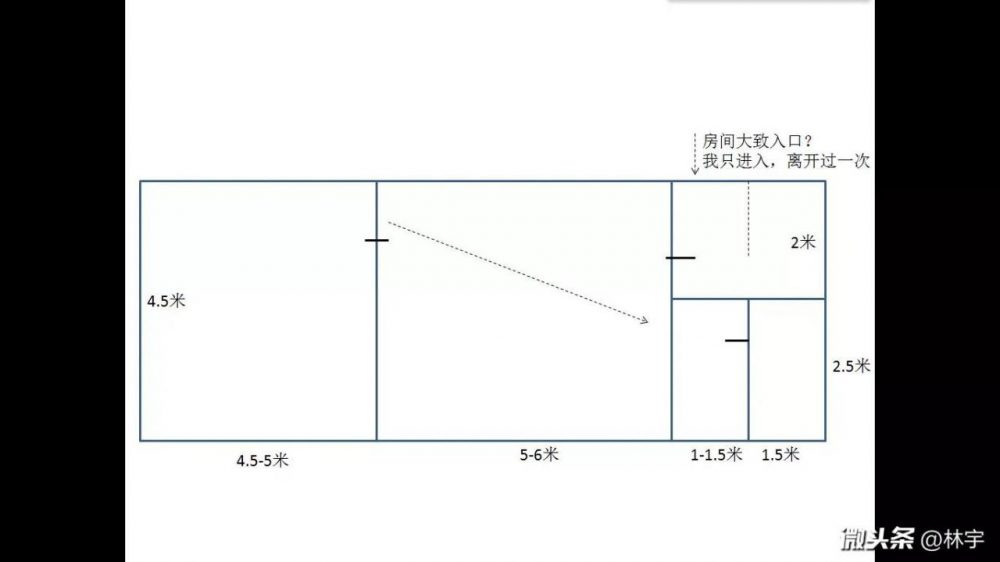 头条对话网秦林宇 关于“绑架事件”13问