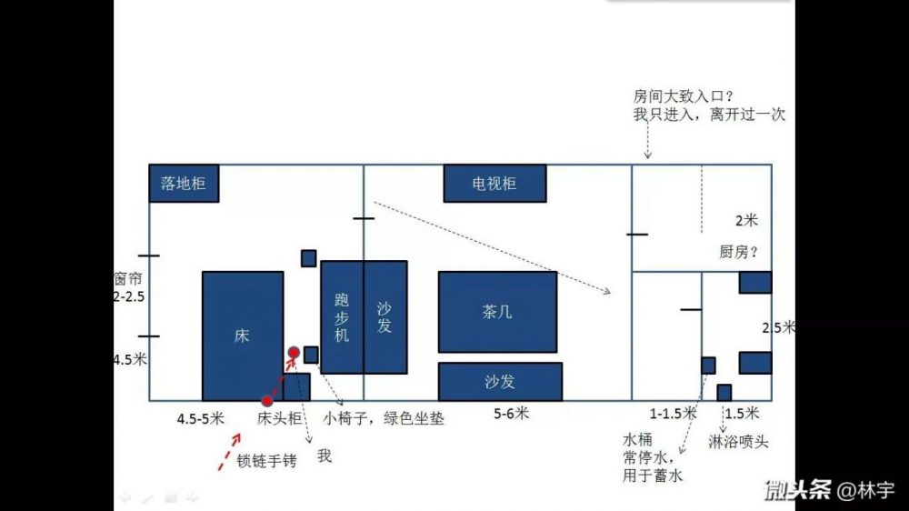 头条对话网秦林宇 关于“绑架事件”13问