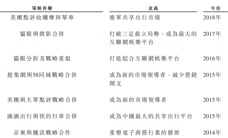 明星投资机构 华兴资本开盘便破发