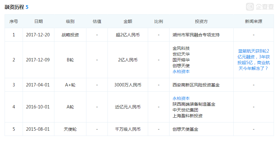 今天 你被张小平离职刷屏了吗？