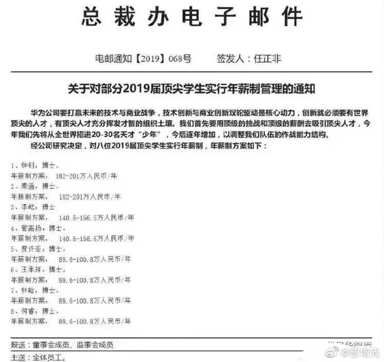 华为招聘顶尖学生：刚毕业博士年薪最多可拿201万