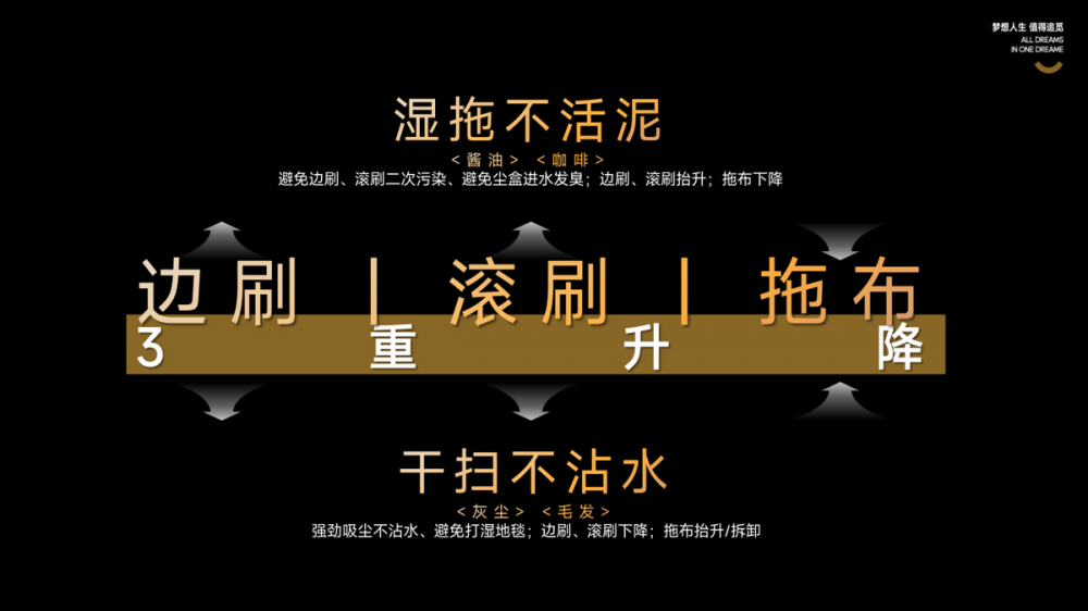 首创仿生“双”机械臂技术 追觅发布X40系列扫地机器人