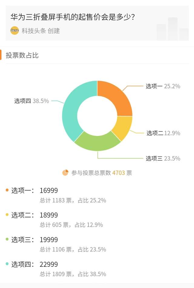 华为正面刚苹果iPhone16，余承东憋了5年的三折叠屏手机终于来啦