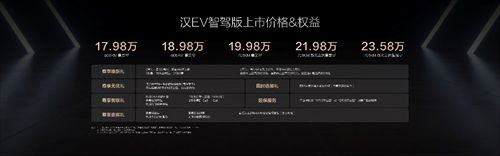 汉家族智驾版标配高阶智驾上市，售价16.88万～23.58万元