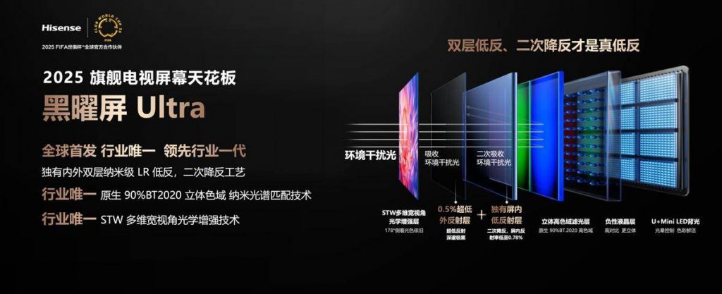 2025Mini LED画质天花板！海信发布影游旗舰电视新品E8Q Pro